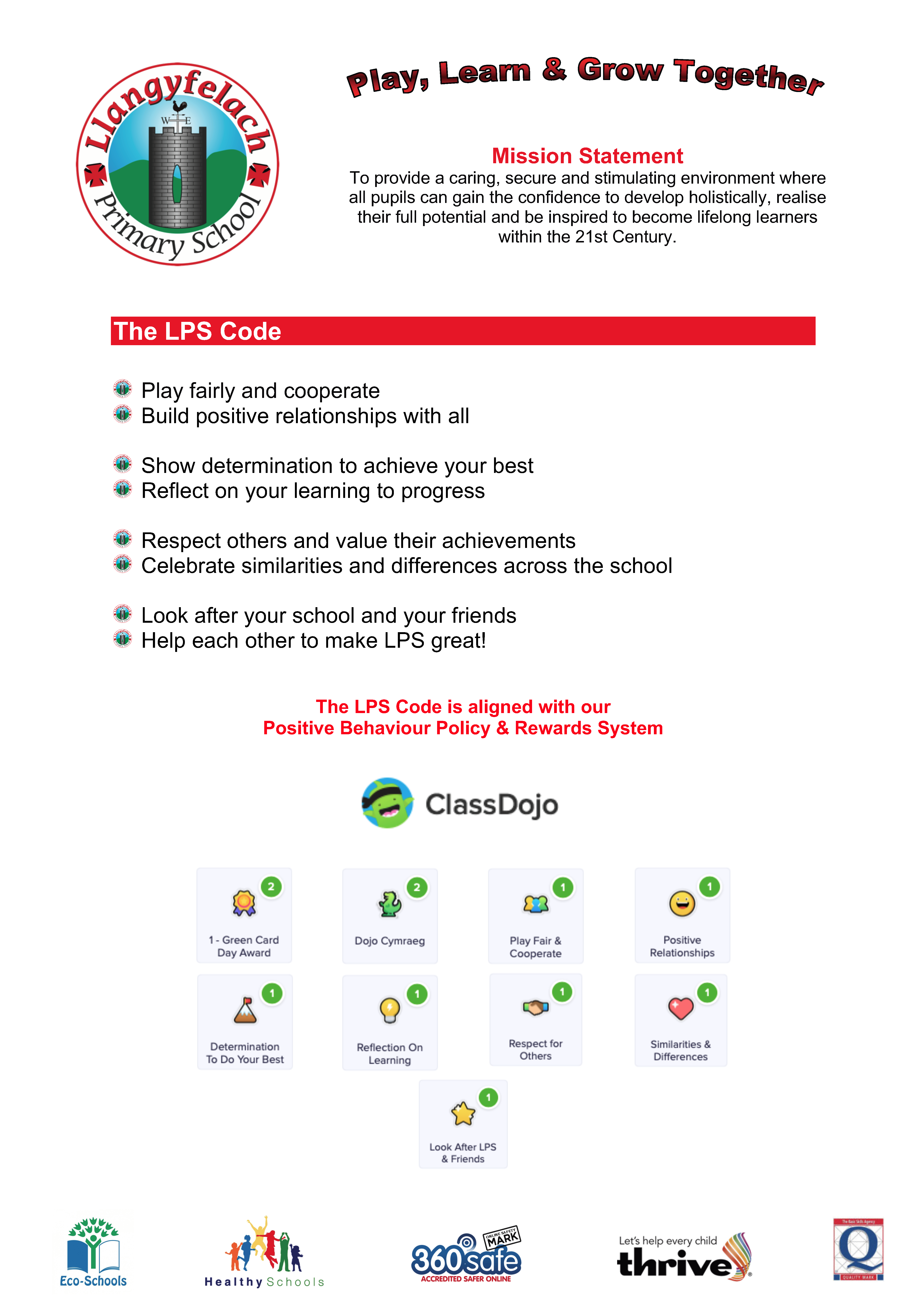LPS Code